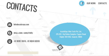 印度AcuteRays程序開發 綜合技術與創新解決方案